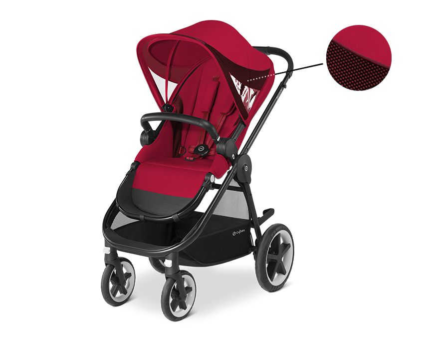 Cybex balios 2024 m uk